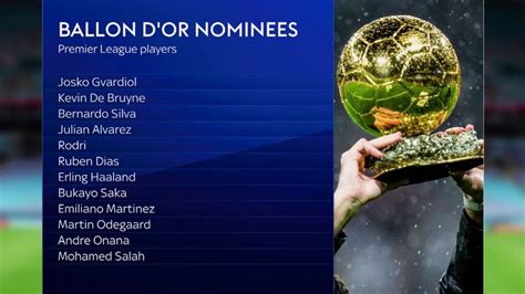 balon dior nominees|ballon d'or nominees 2024 list.